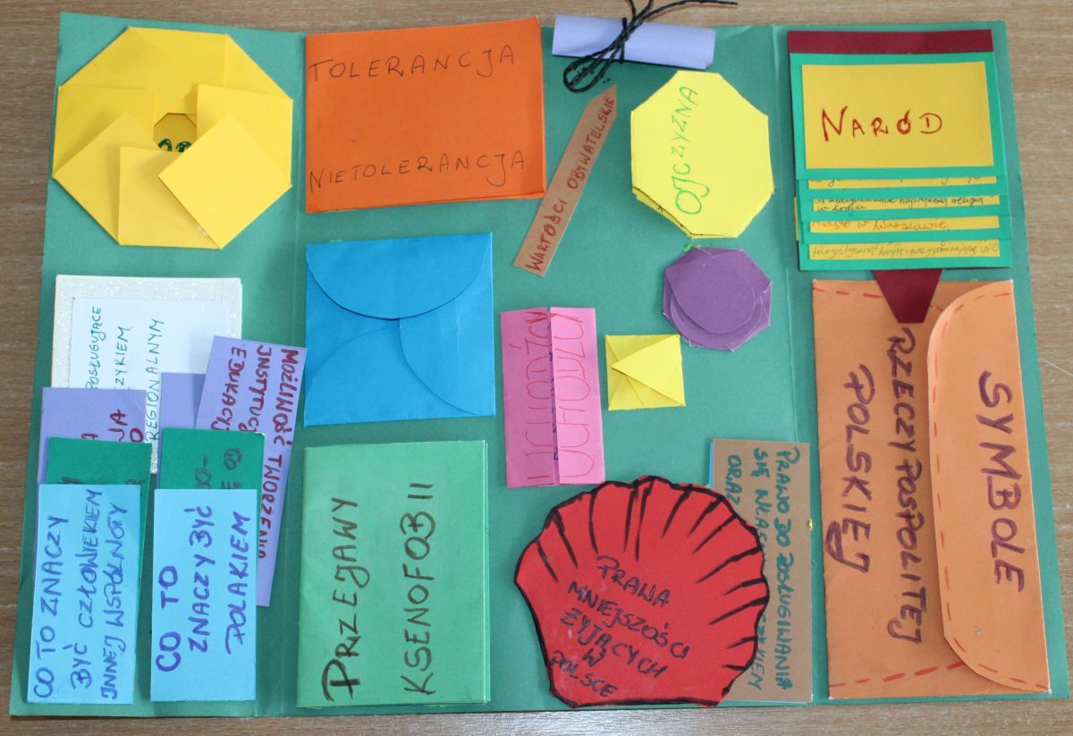 Kartkowka Z Historii Klasa 5 Lapbook na historii, czyli… 5 klasa w początkach średniowiecza i 8