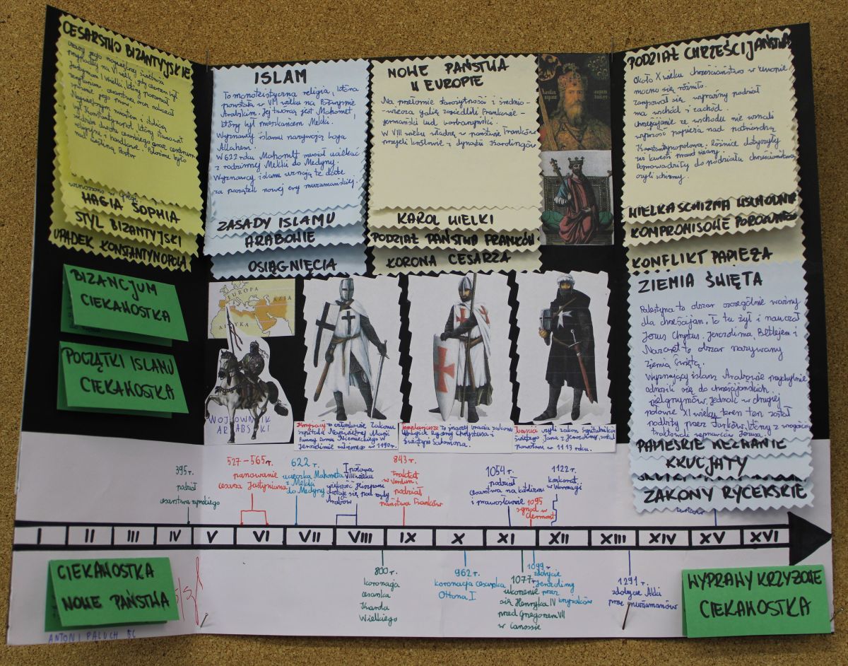 Lapbook na historii, czyli… 5 klasa w początkach średniowiecza i 8