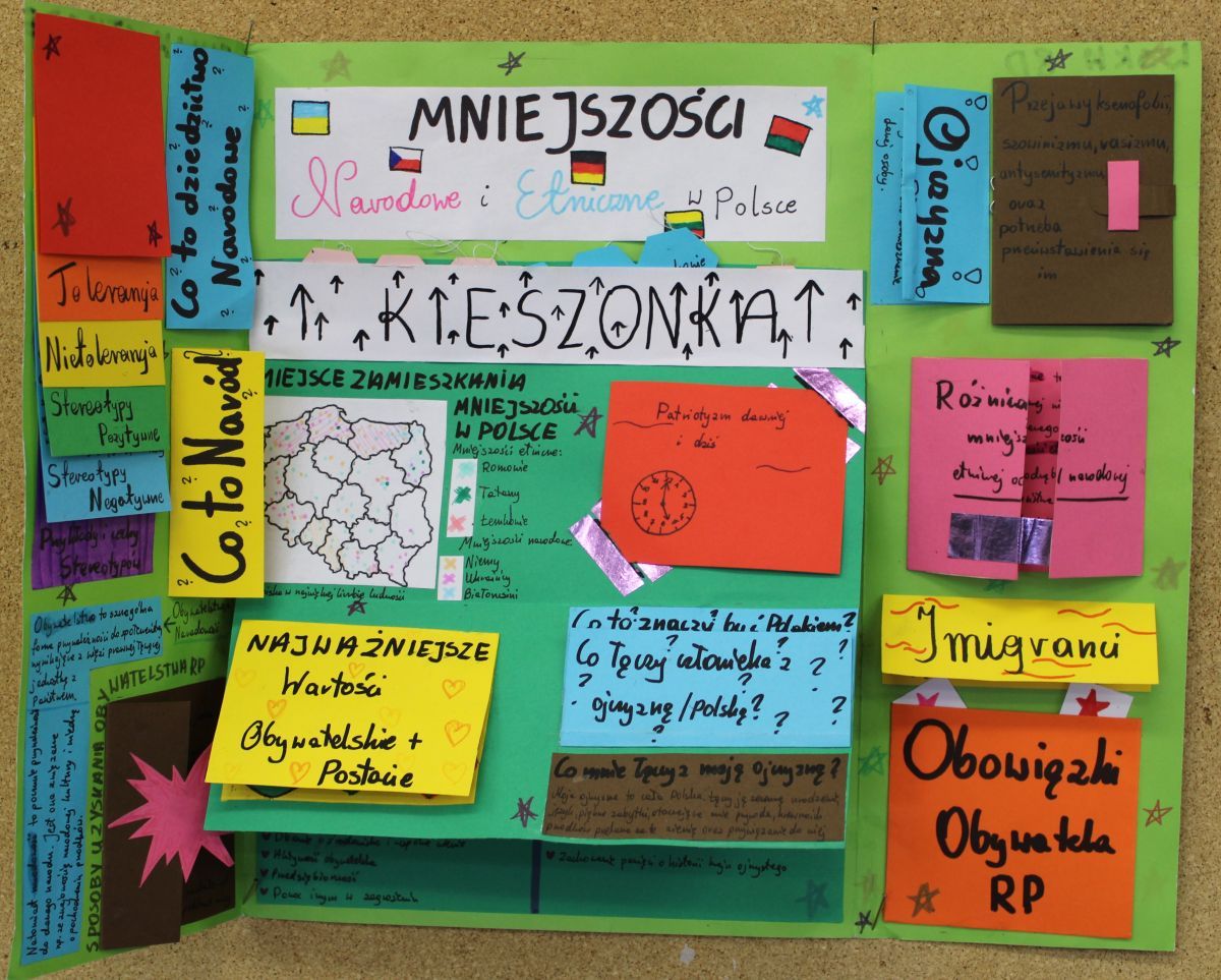 Lapbook na historii, czyli… 5 klasa w początkach średniowiecza i 8
