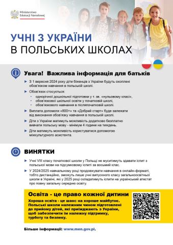 UCZNIOWIE Z UKRAINY W POLSKICH SZKOŁACH