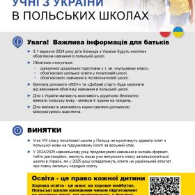 UCZNIOWIE Z UKRAINY W POLSKICH SZKOŁACH